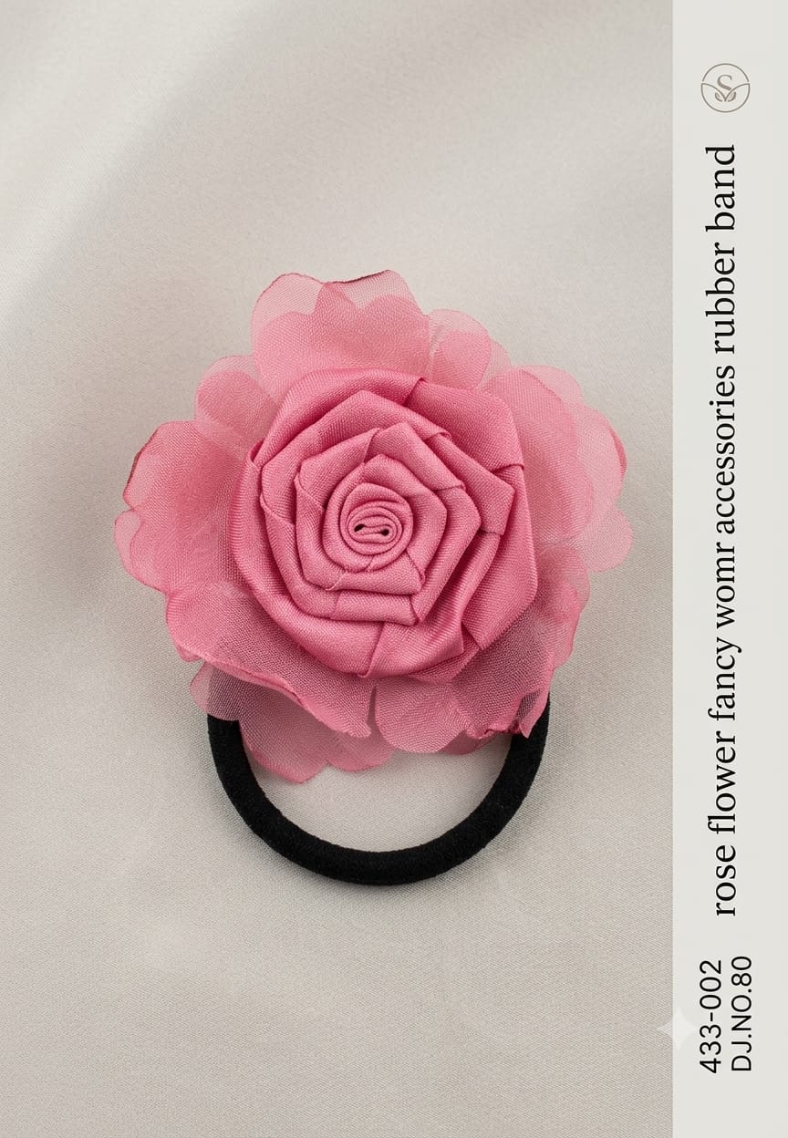 Image Product