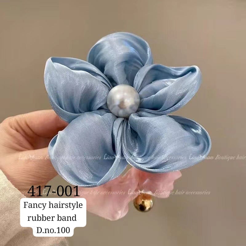 Image Product
