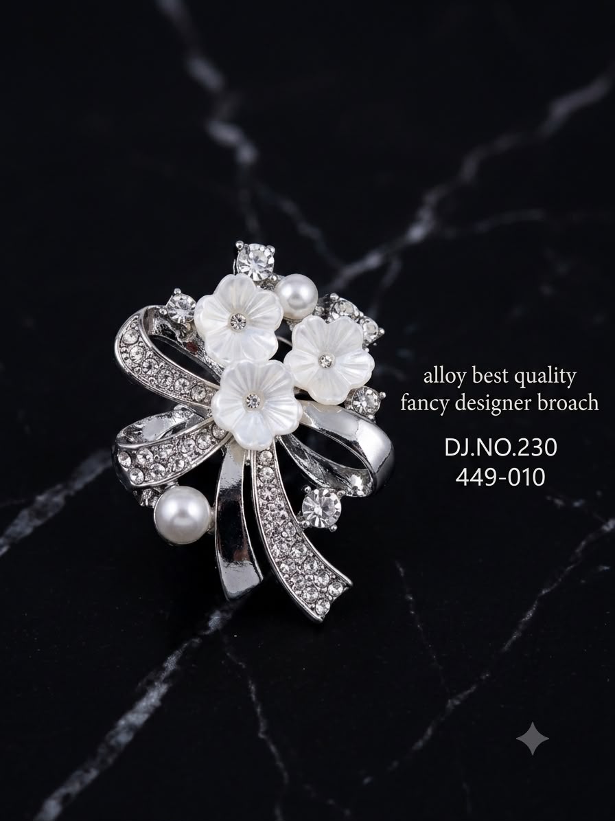 Image Product